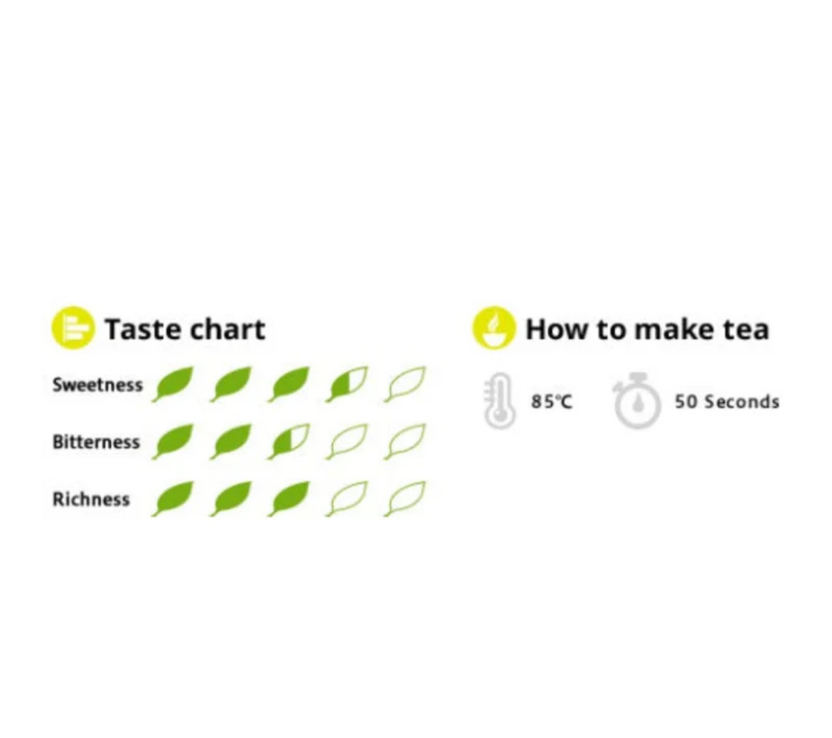 Organic Hōjicha - Image 2